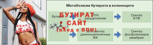 трава Заволжье